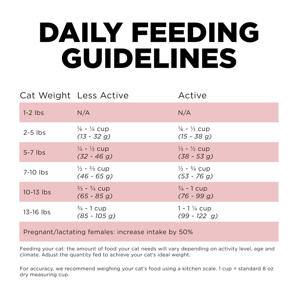 Go! Solutions Sensitivities sin preservantes ni colorantes artificiales