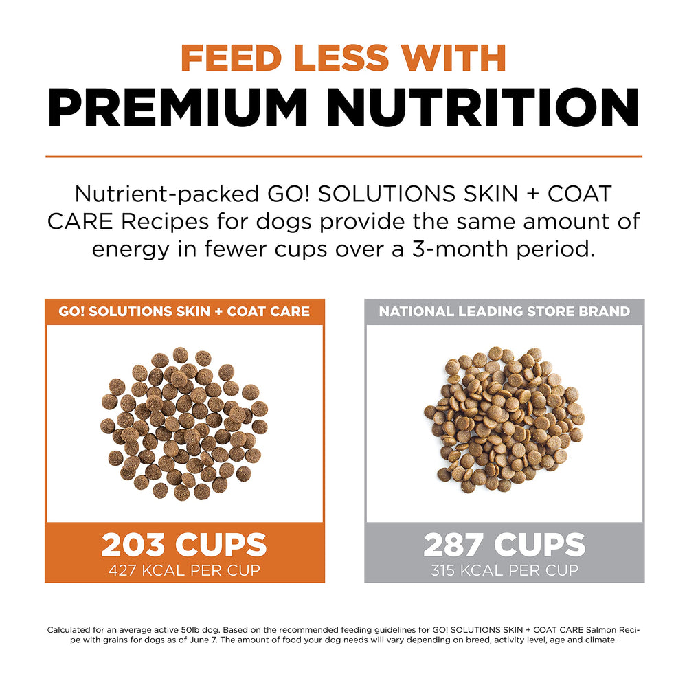 Go! Solutions Skin + Coat Care Salmon, biotina y vitamina E para la piel