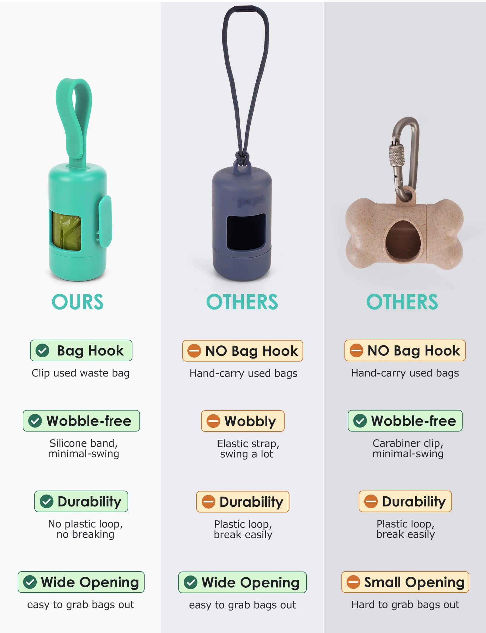 Gobeigo porta-bolsas con correa de silicona, ajuste universal para cualquier correa.
