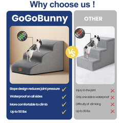 GoGoBunny asa oculta para transporte, ideal para viajes y cambios de habitación