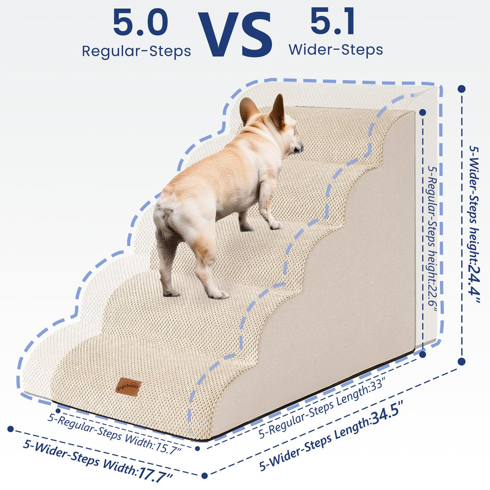 gogobunny cubierta impermeable resistente, protección contra salpicaduras y suciedad.