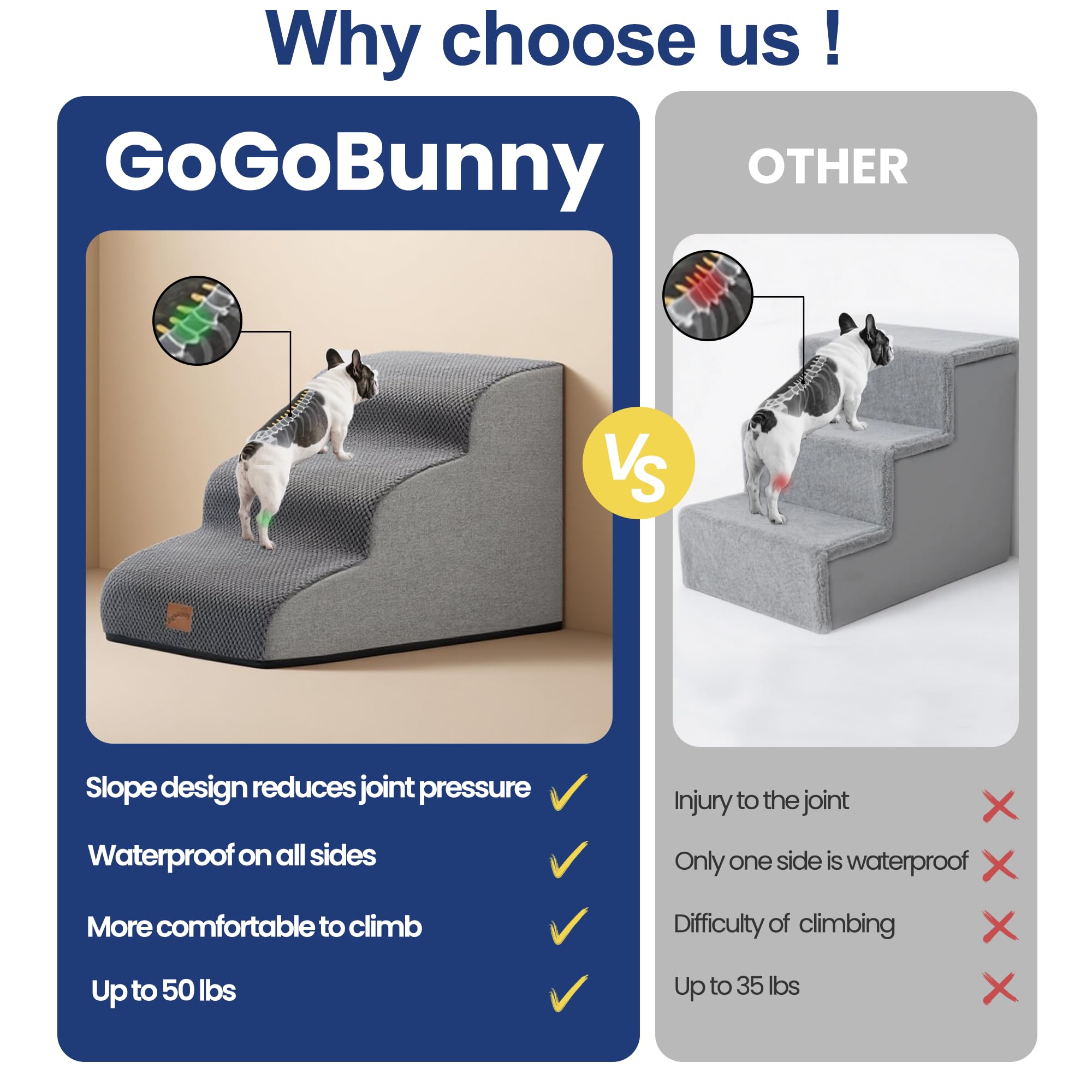 GoGoBunny escalera antideslizante con base estable para superficies duras