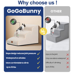 GoGoBunny escalera con funda impermeable y coral suave para uso diario
