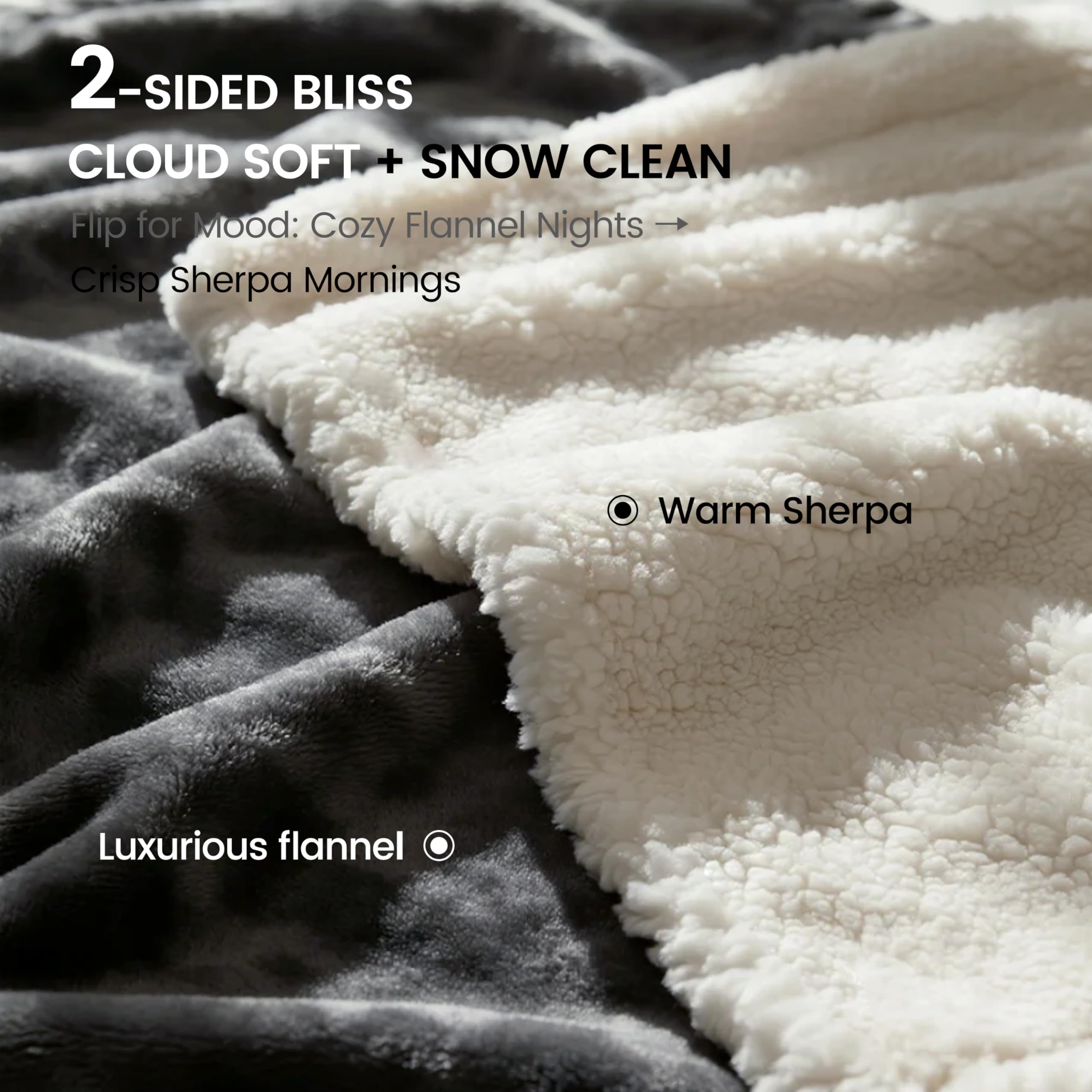 Protección para muebles con manta gogobunny de alto rendimiento