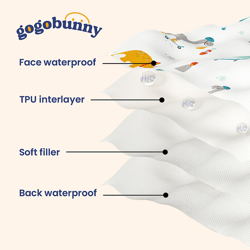Manta gogobunny uso versátil para sofá, coche y cama