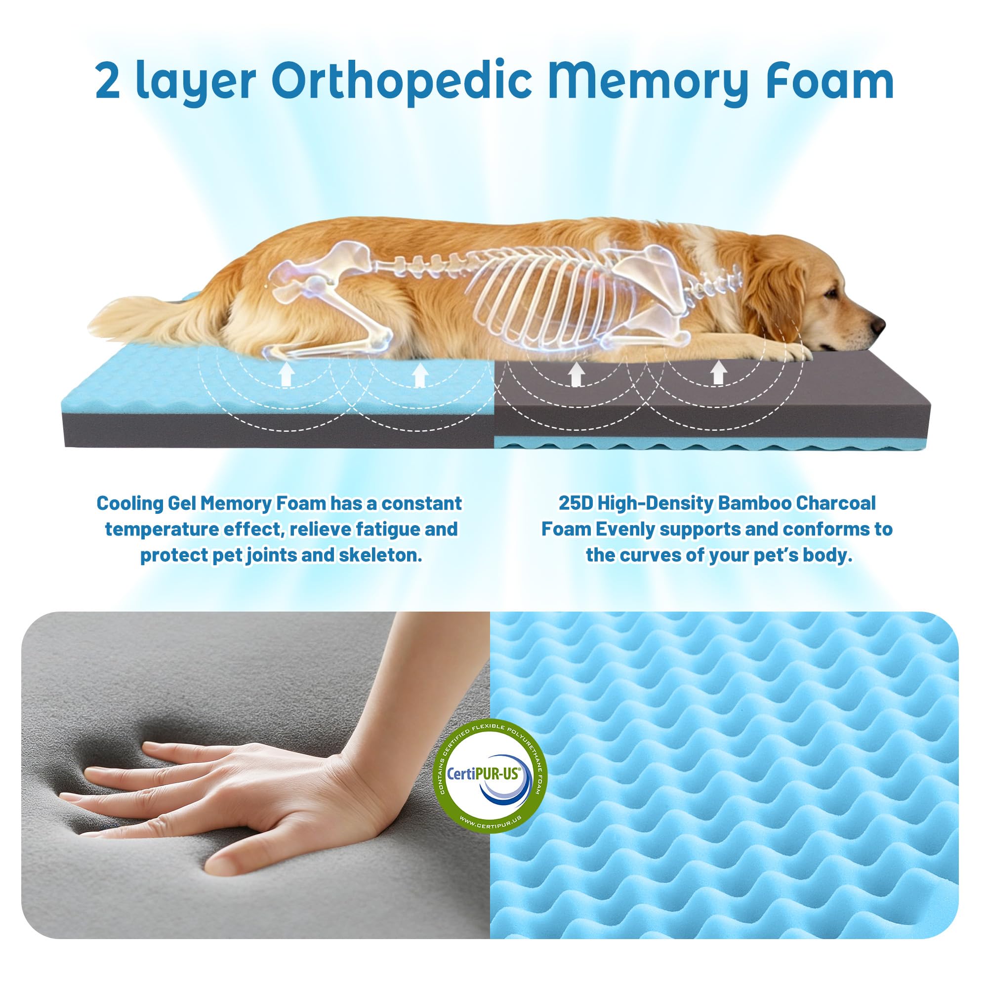GOHOO PET cama-espuma-viscoelastica para perros grandes, soporte articular