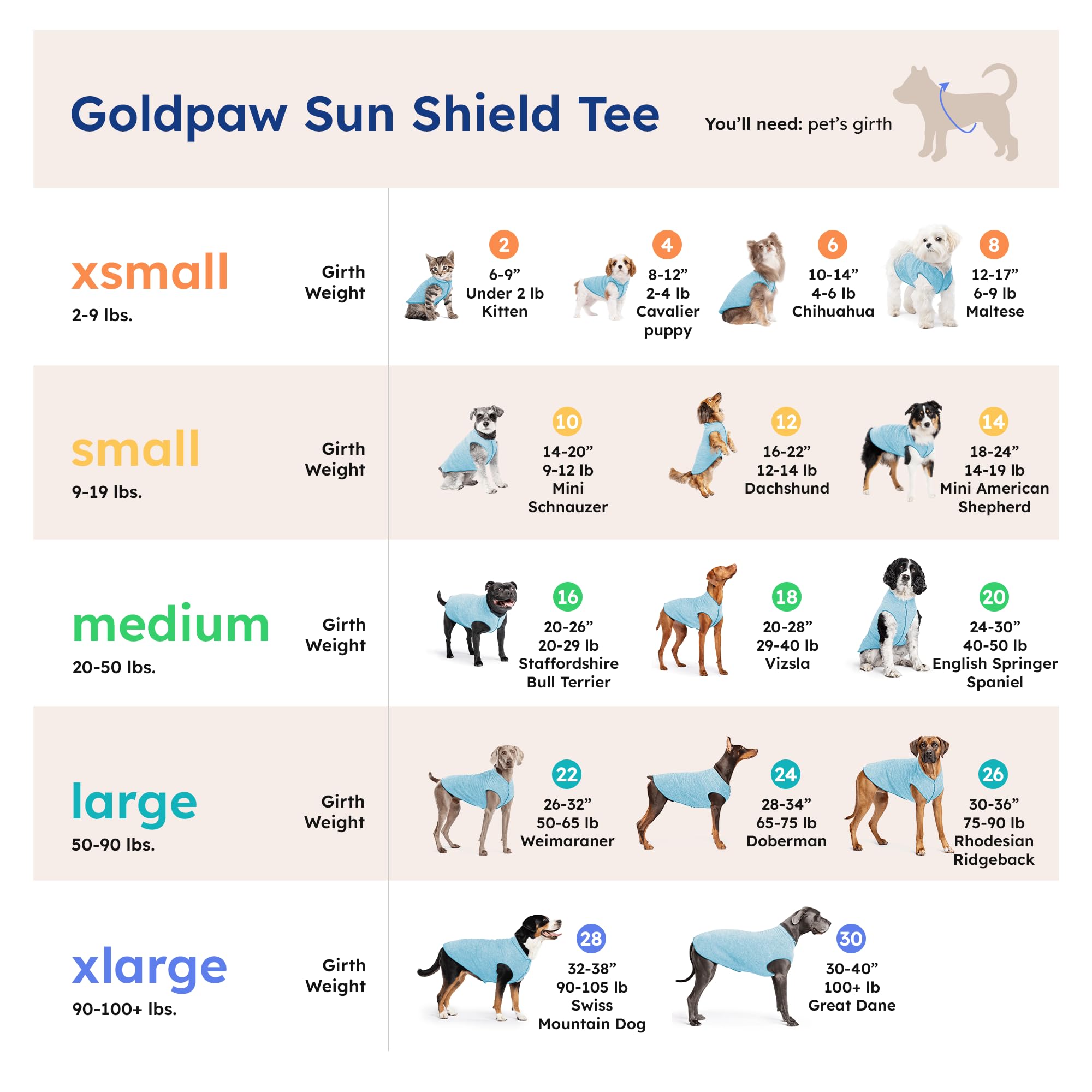 Goldpaw Camisa Solar para Perro, hecha en Estados Unidos