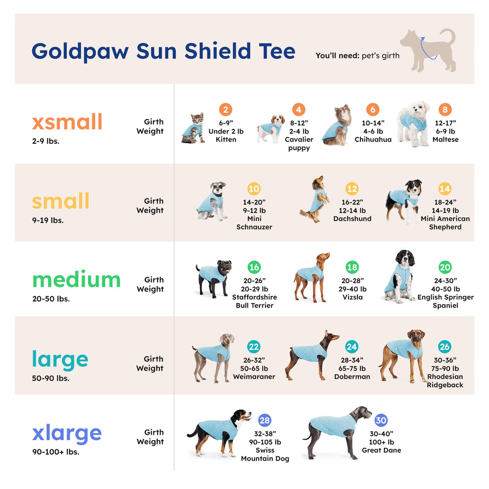 Goldpaw Camisa Solar para Perro, hecha en Estados Unidos