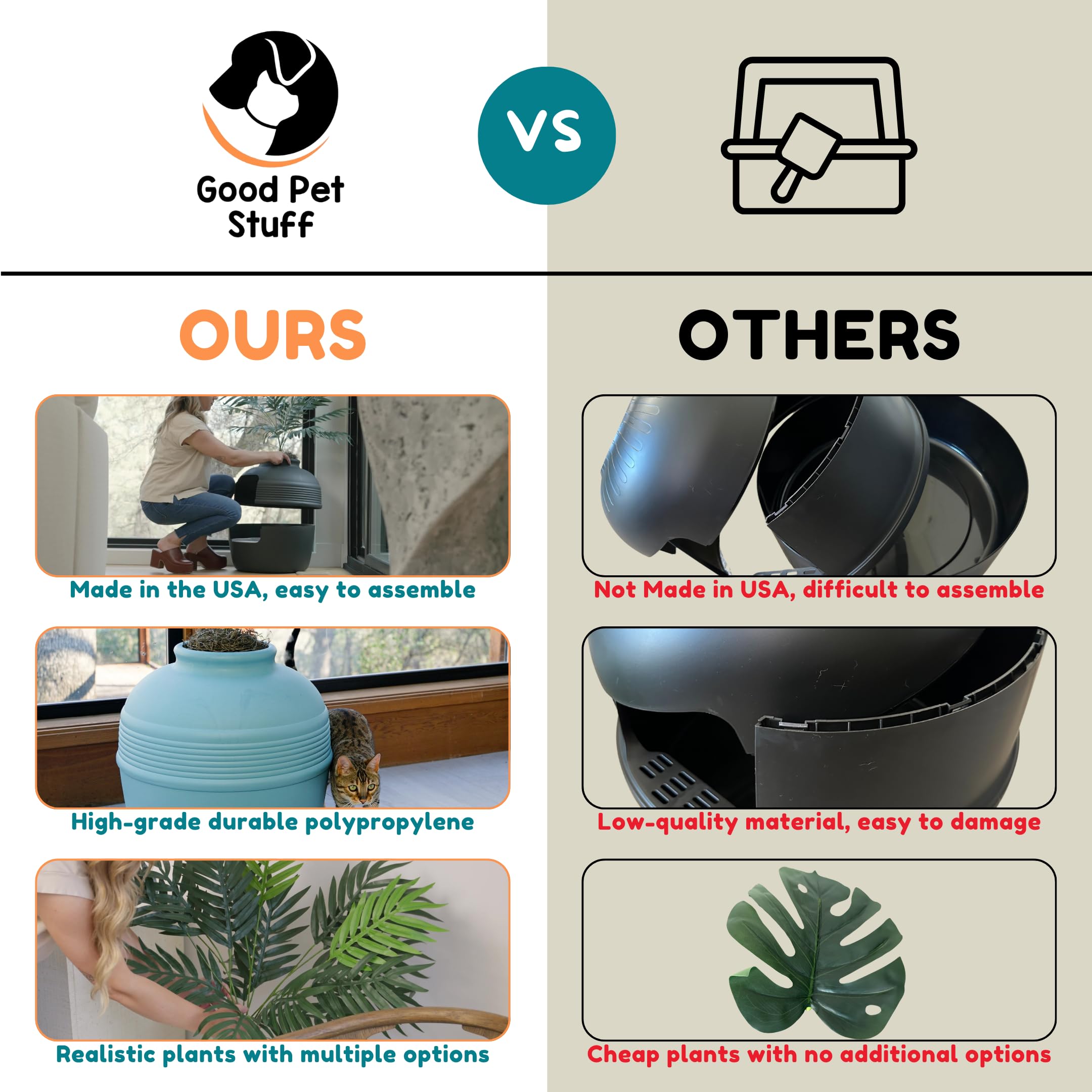 Good Pet Stuff Filtro-carbono, control de olores en la cocina o sala