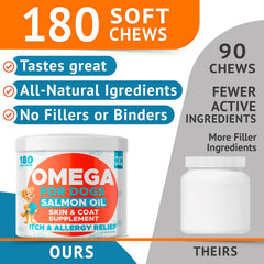 GOODGROWLIES Omega 3 para perros: alivio de piel seca con aceite de salmón.