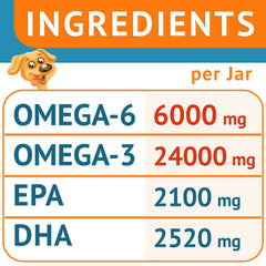 GOODGROWLIES Omega3, pelaje brillante en perro contento tras la dosis diaria.