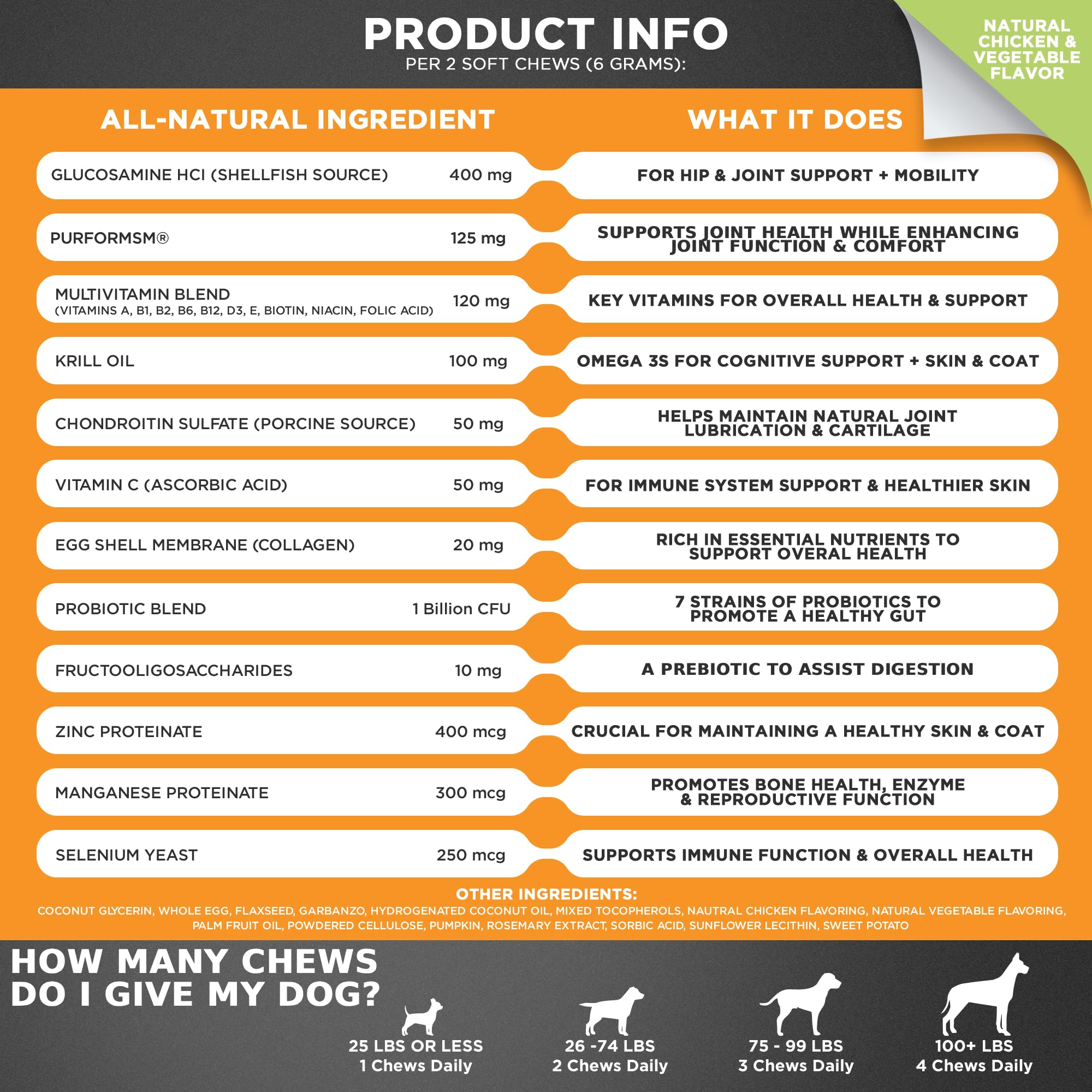 Googipet NASC, sello de calidad que respalda seguridad.