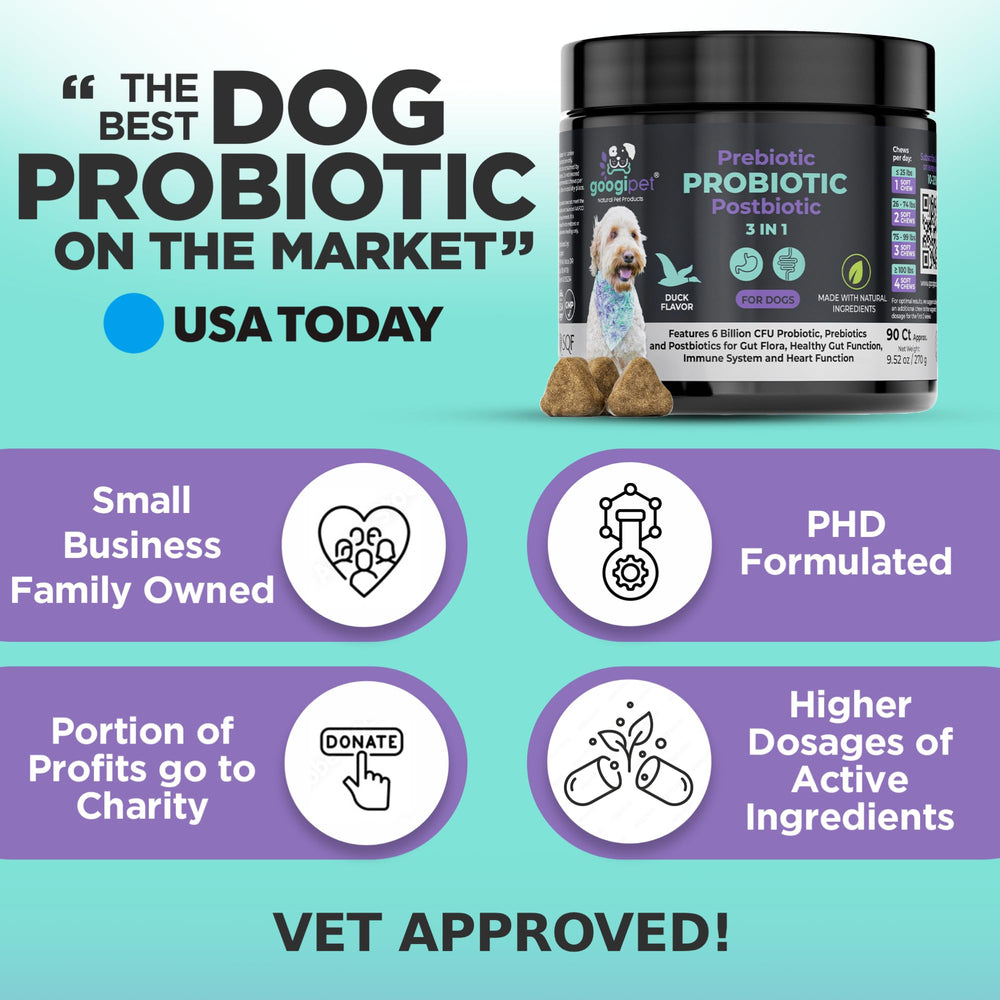GOOGIPET NATURAL PET PRODUCTS: googipet-probiotics-perros-masticables-blandos, sabor agradable y fácil toma.
