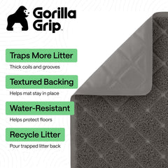 Malla coil acolchada Gorilla Grip para arena de gato, ideal para contener residuos.