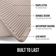 GORILLA GRIP Alfombra para caja, captura residuos en la capa superior