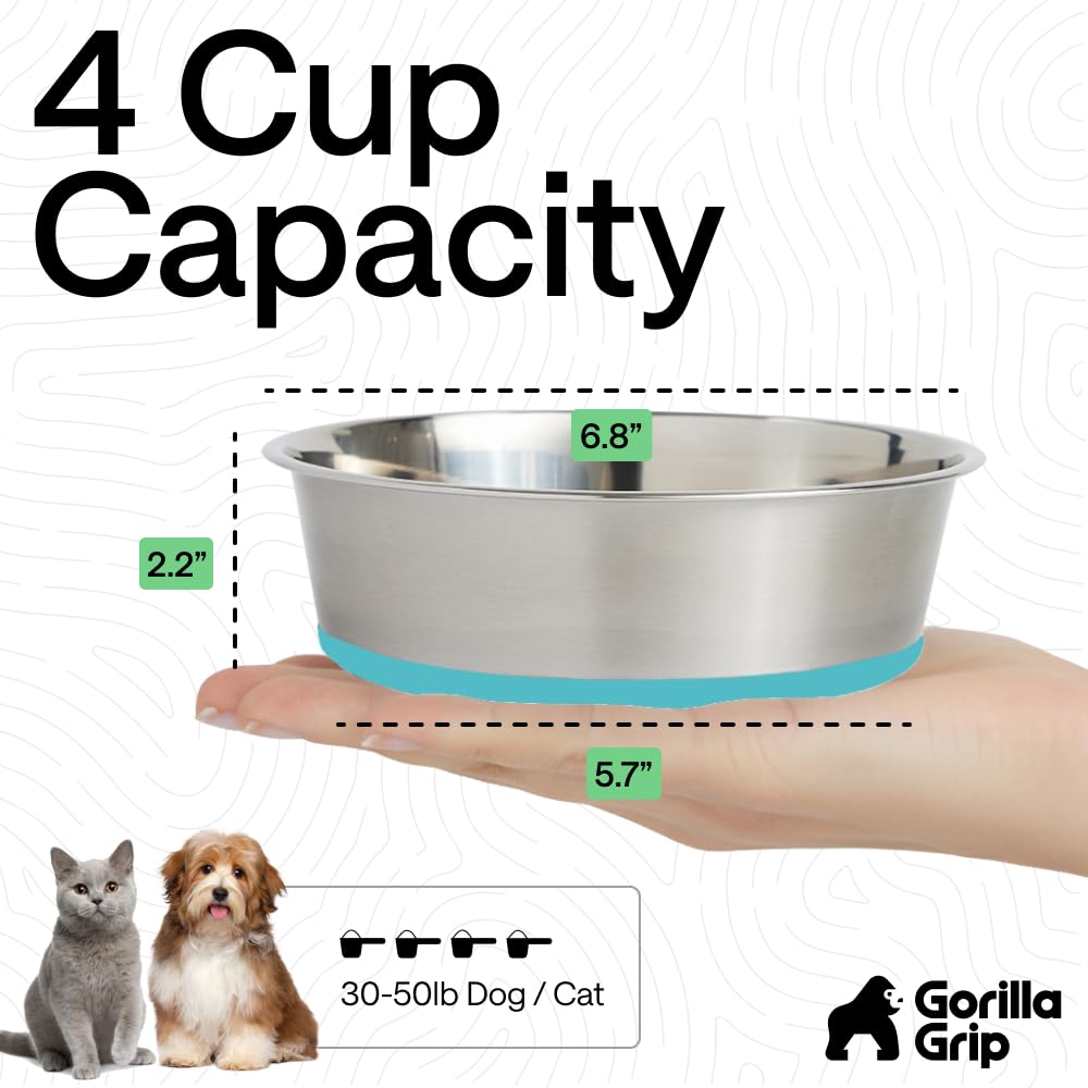 GORILLA GRIP diseño resistente a la corrosión para uso diario.