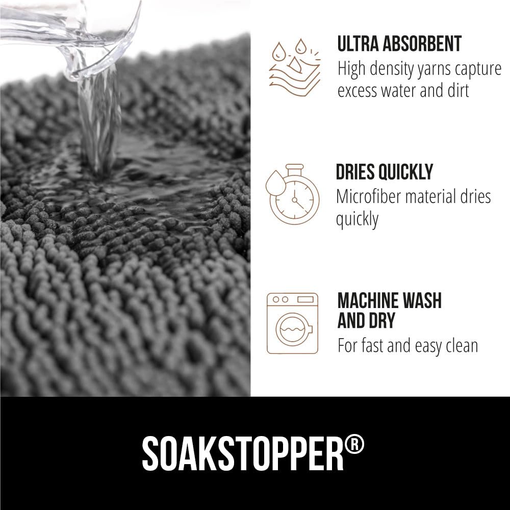 Gorilla Grip SoakSTOPPER: respaldo antideslizante de TPR para mayor seguridad diaria