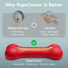 GoSports PupsCream: diseño antideslizante que reduce derrames y desorden.