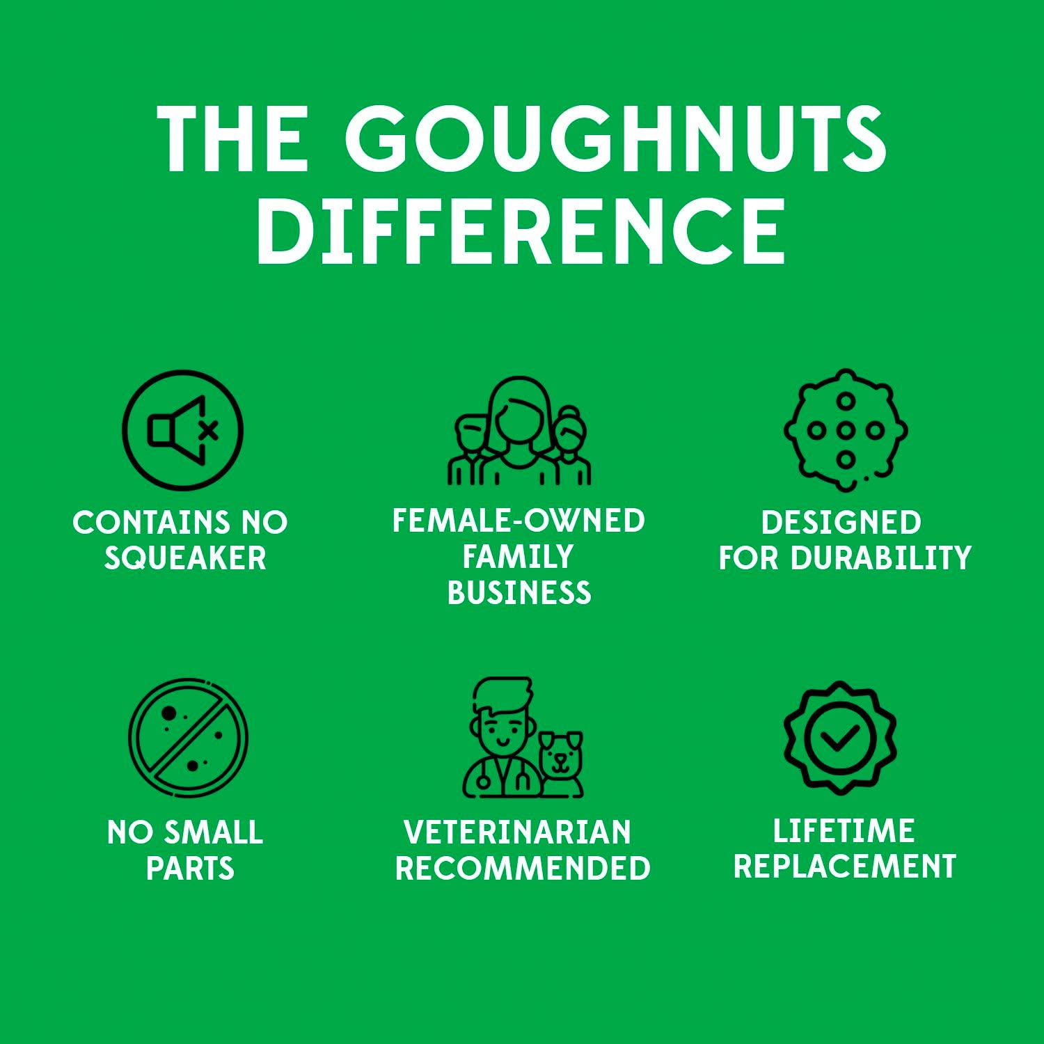 Goughnuts, detalle de la sección 1,4 pulgadas para mordida controlada.