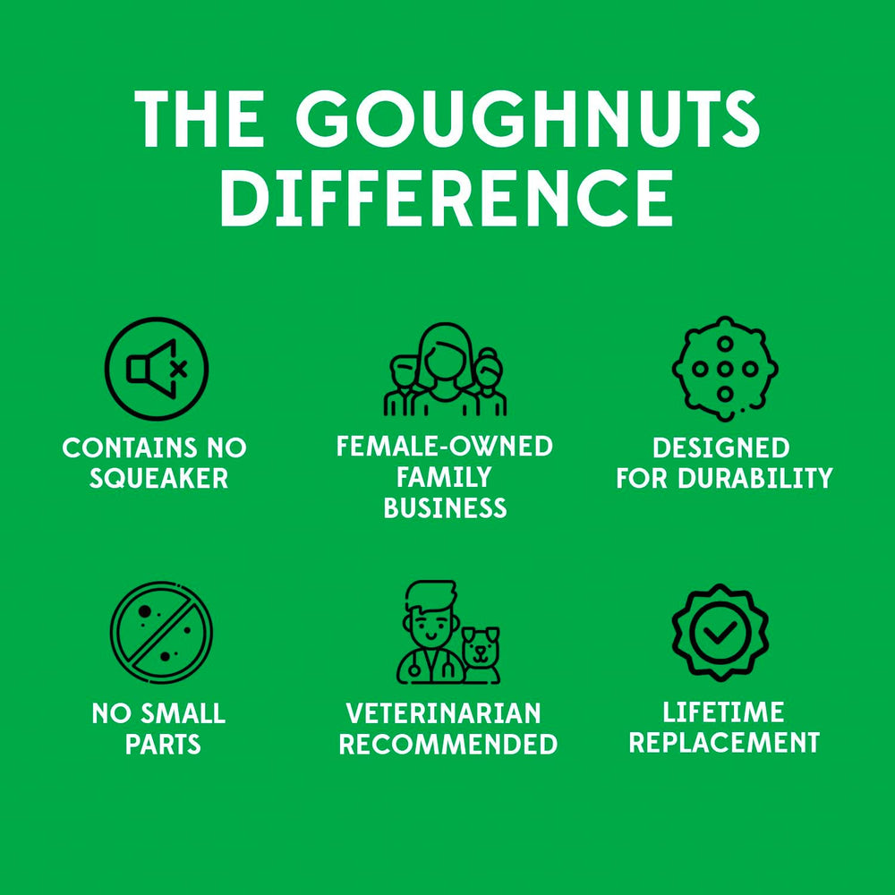 Goughnuts, detalle de la sección 1,4 pulgadas para mordida controlada.
