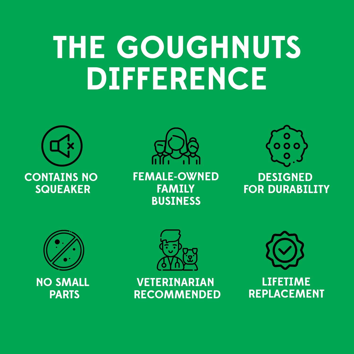 Goughnuts, juguete de tirón para perros grandes, promueve ejercicio seguro.