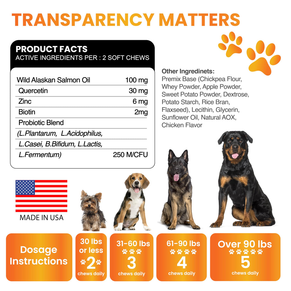 Grateful Pawz aceite de salmón omega-3 para perros, apoyo al bienestar general y nutrición de la piel.