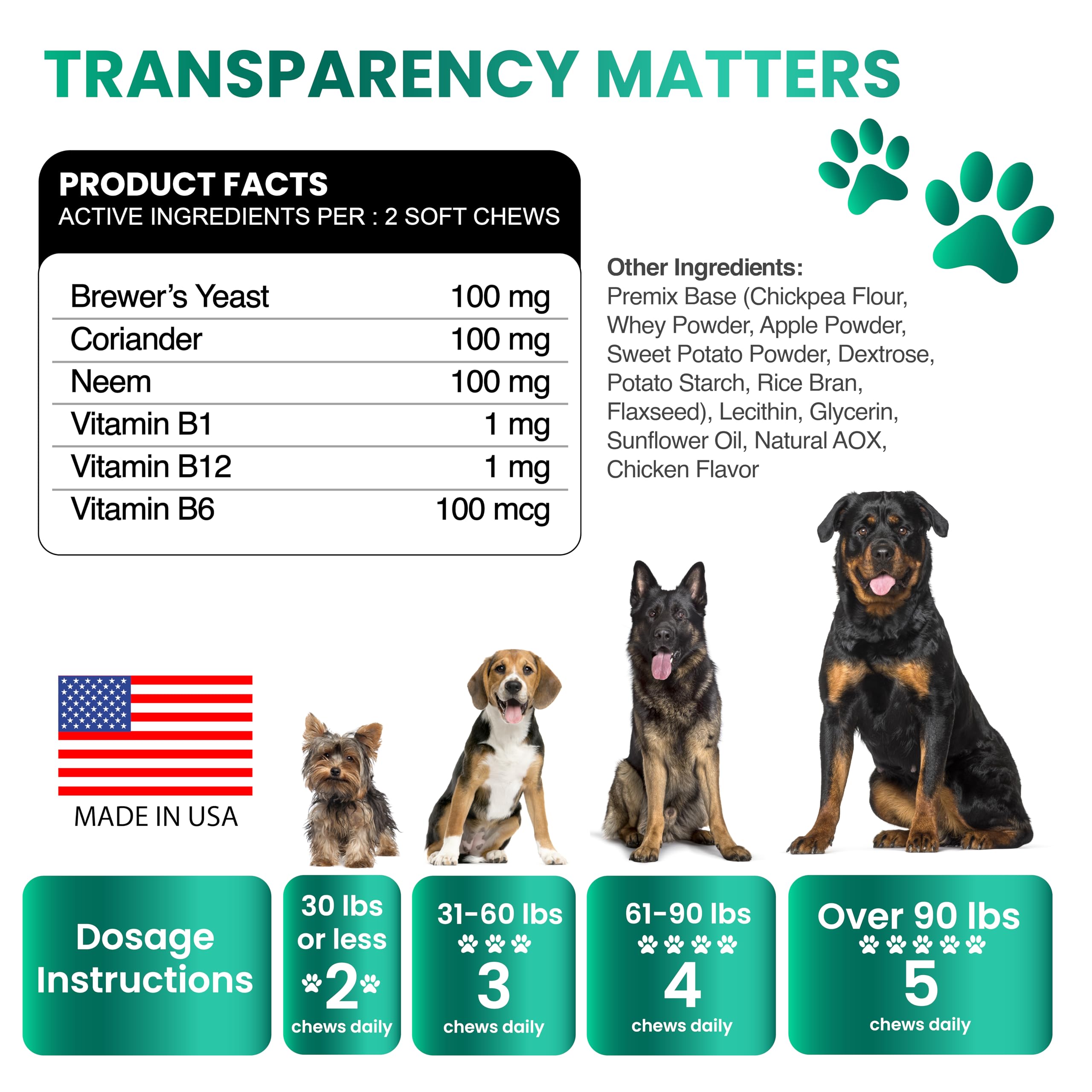 Tabletas Grateful Pawz para control de pulgas y garrapatas en perros.