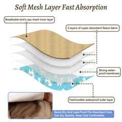 Grecle panales para perro macho membrana impermeable previene filtraciones y manchas