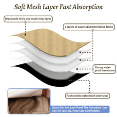 Grecle pañales para perro macho, tejido transpirable para confort diario