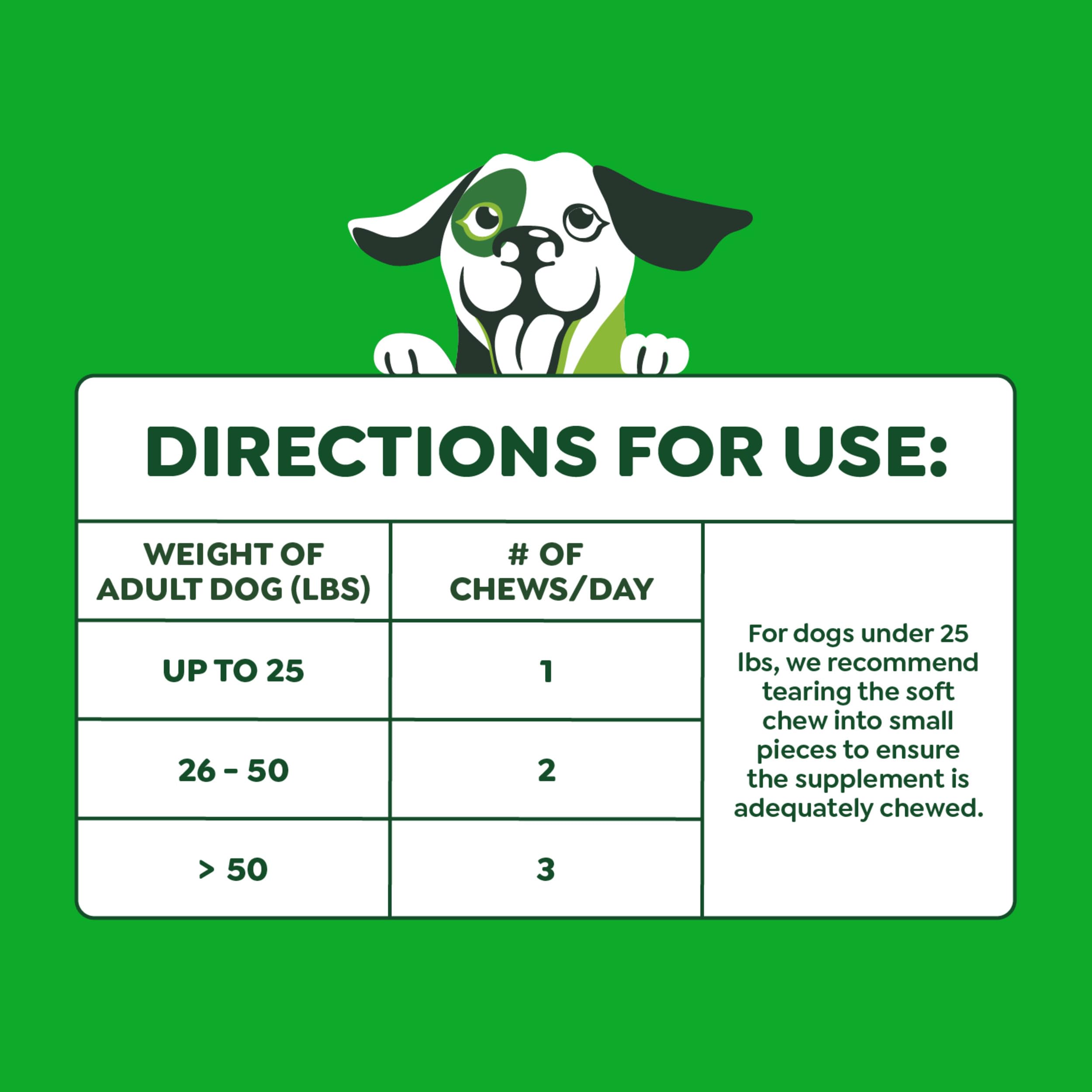 Greenies 8-in-1 postbiotic yeast culture supporting gut and immune health.