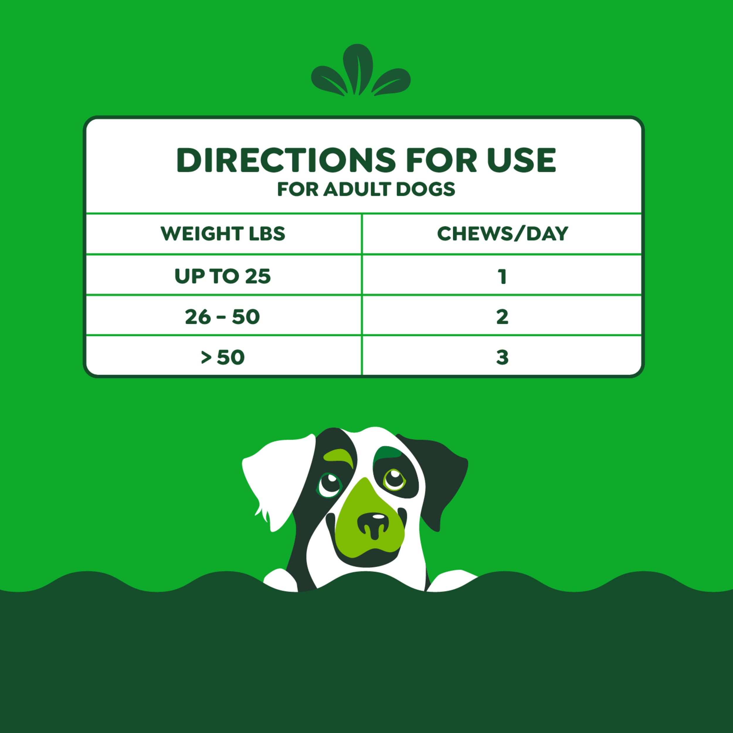 Greenies Sensitive Care: para perros sensibles, sabor agradable.