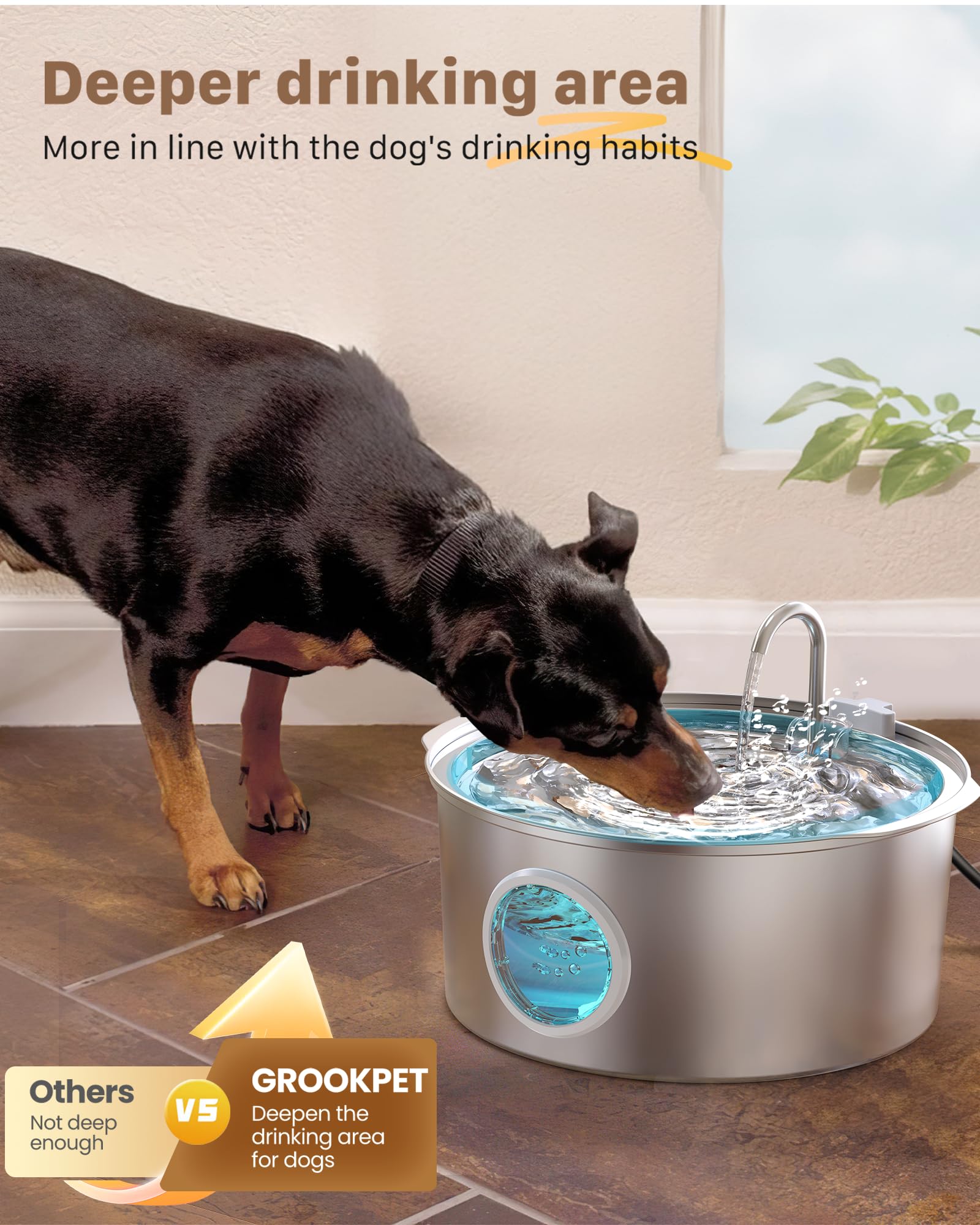 GROOKPET con ventana de nivel que facilita ver el agua sin abrir la tapa.