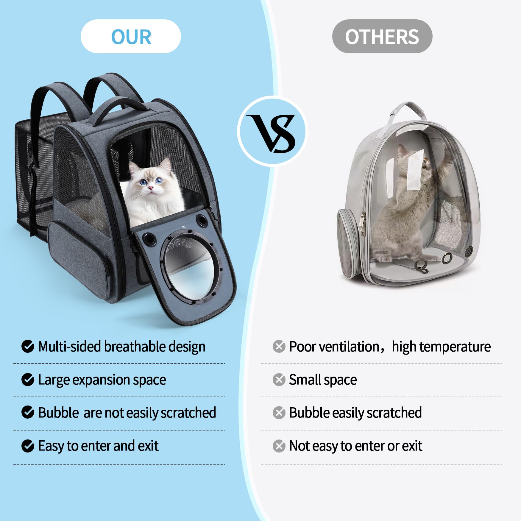 Groxkox Mochila burbuja con espacio amplio para gatos medianos.