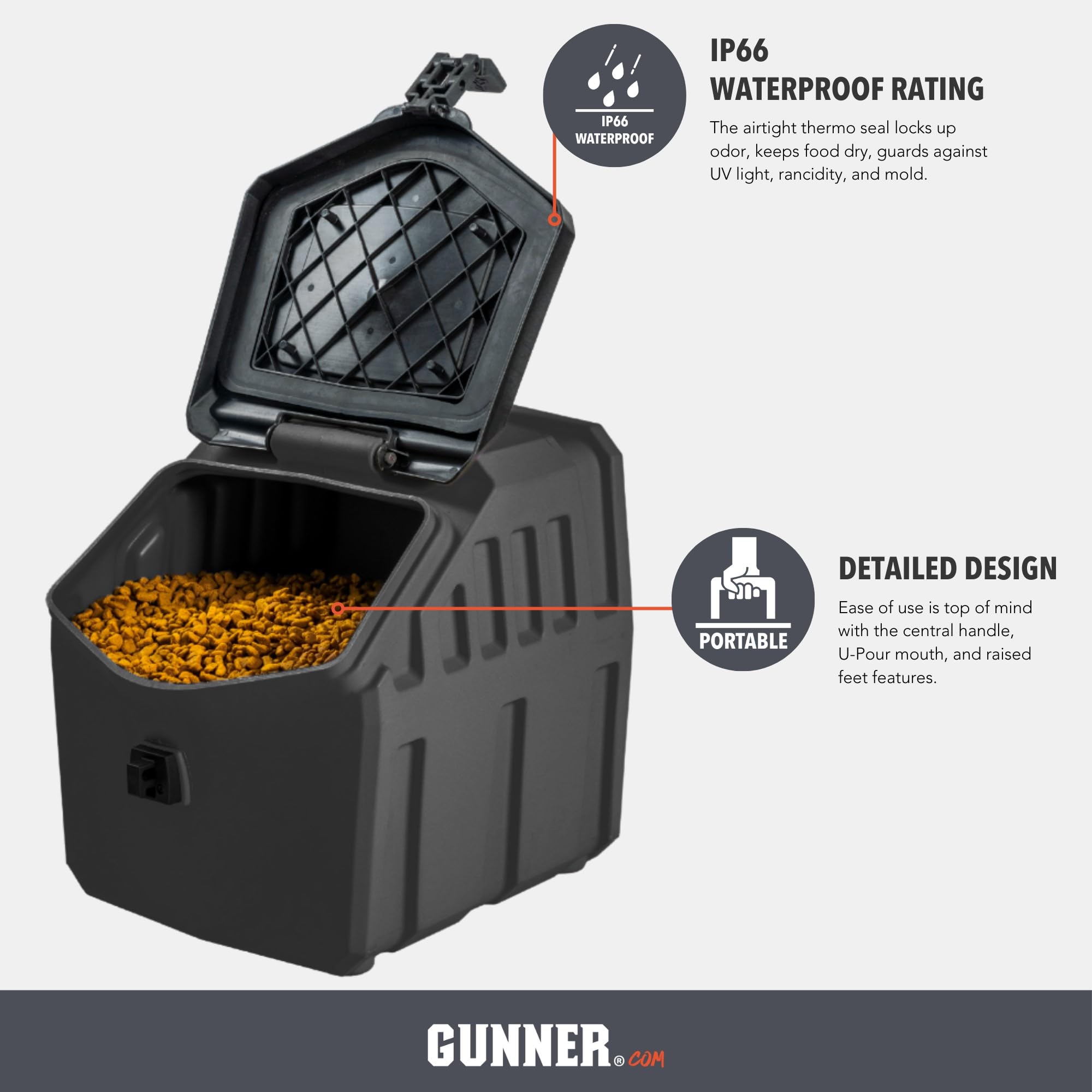GUNNER contenedor para perros con sellado ip66, protegido contra polvo y lluvia.