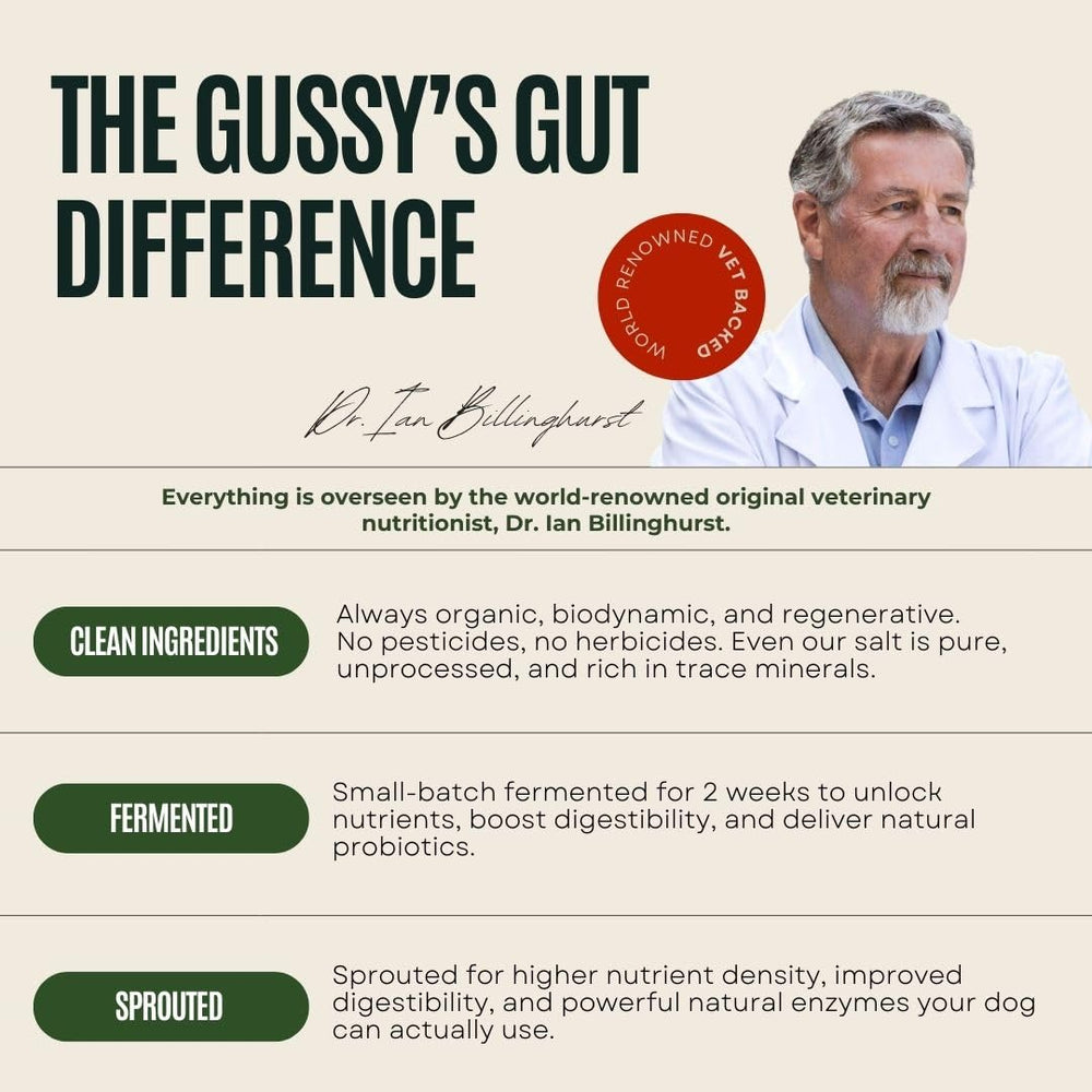 Gussy's Gut ingredientes orgánicos y biodinámicos: opción sostenible para perros de todas las edades.