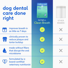 Cucharilla de dosificación para Native Pet GutWell Clean Breath