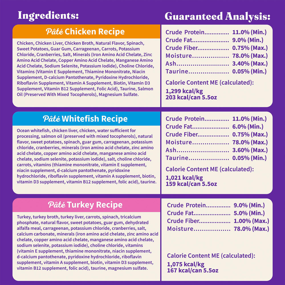 Halo hecho en EE. UU., ingredientes premium para gatos adultos