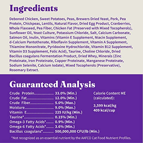Halo Holistic certificado GAP, pollo libre de antibióticos.