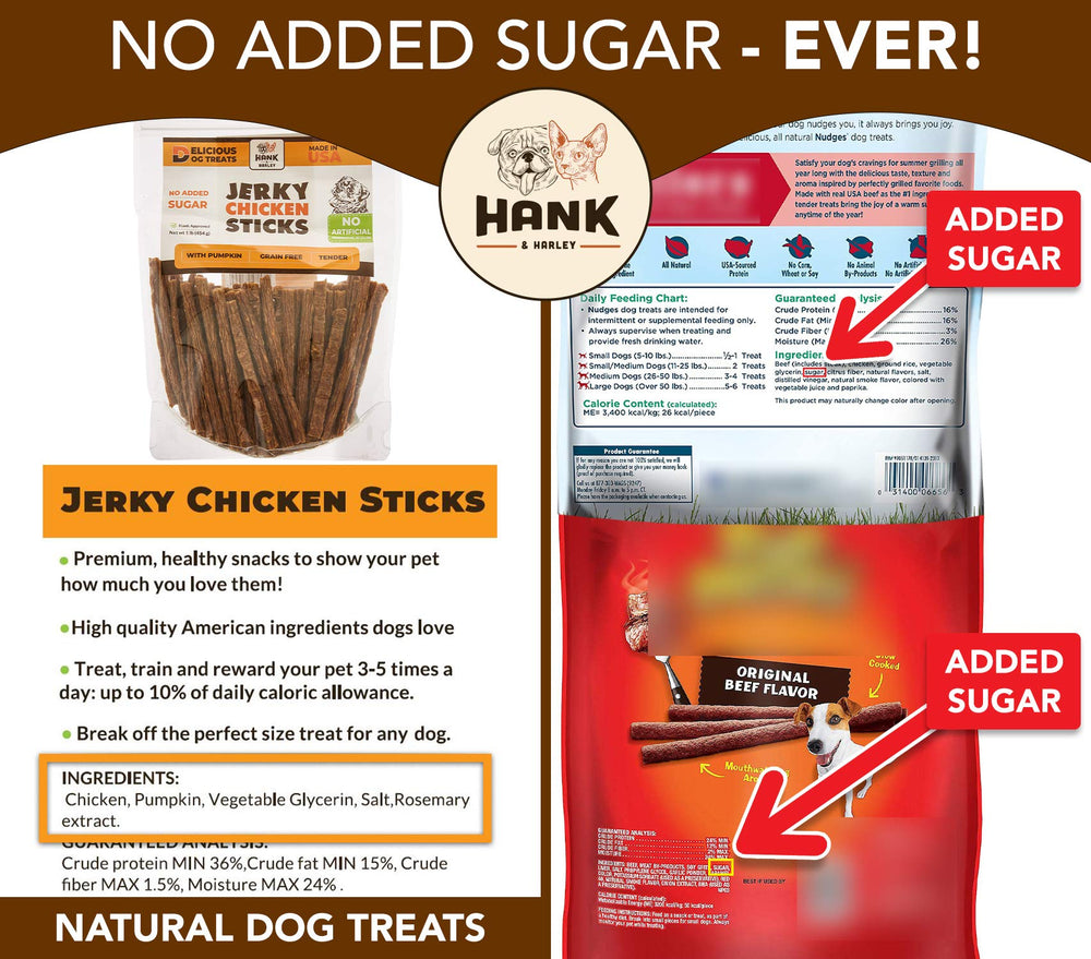 Hank & Harley hecho en EE.UU., snack lean de res.