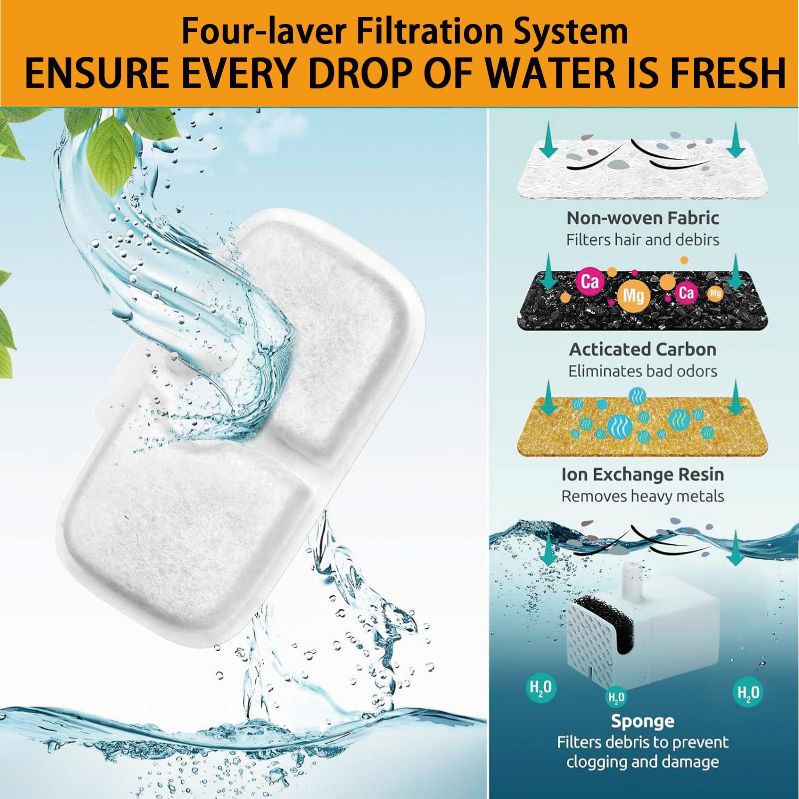 Filtro tres-etapas Haodlay Dockstream, reduce impurezas para un mejor sabor.