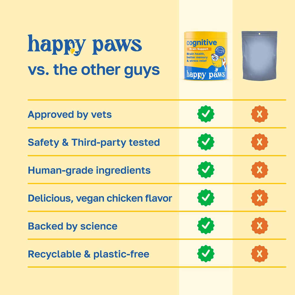 Perro masticando gomitas cognitivitas de Happy Paws durante la merienda.