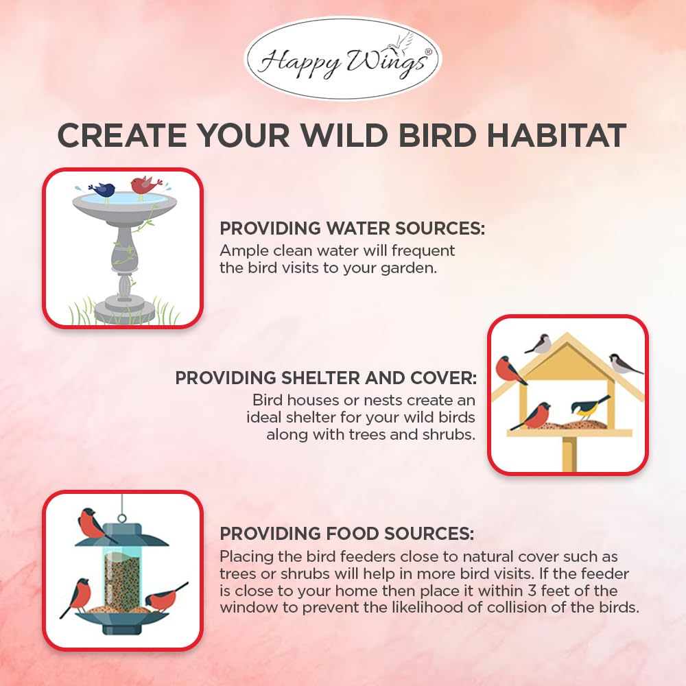 Happy Wings Cardinal Blend, proceso certificado, instalaciones de calidad y seguridad de la industria.