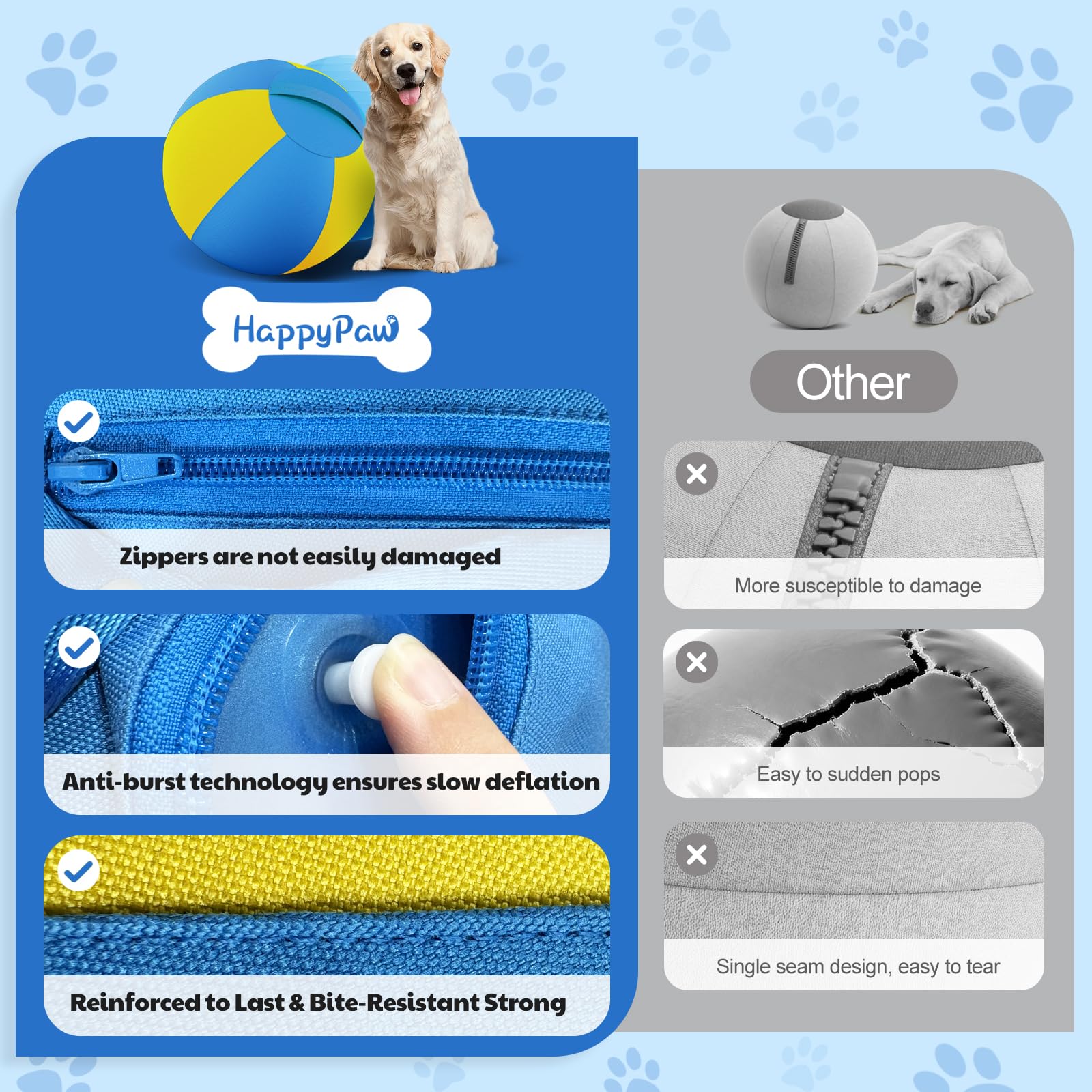 Happypaw Pelota Pastoreo, desinflado progresivo para un uso continuo.