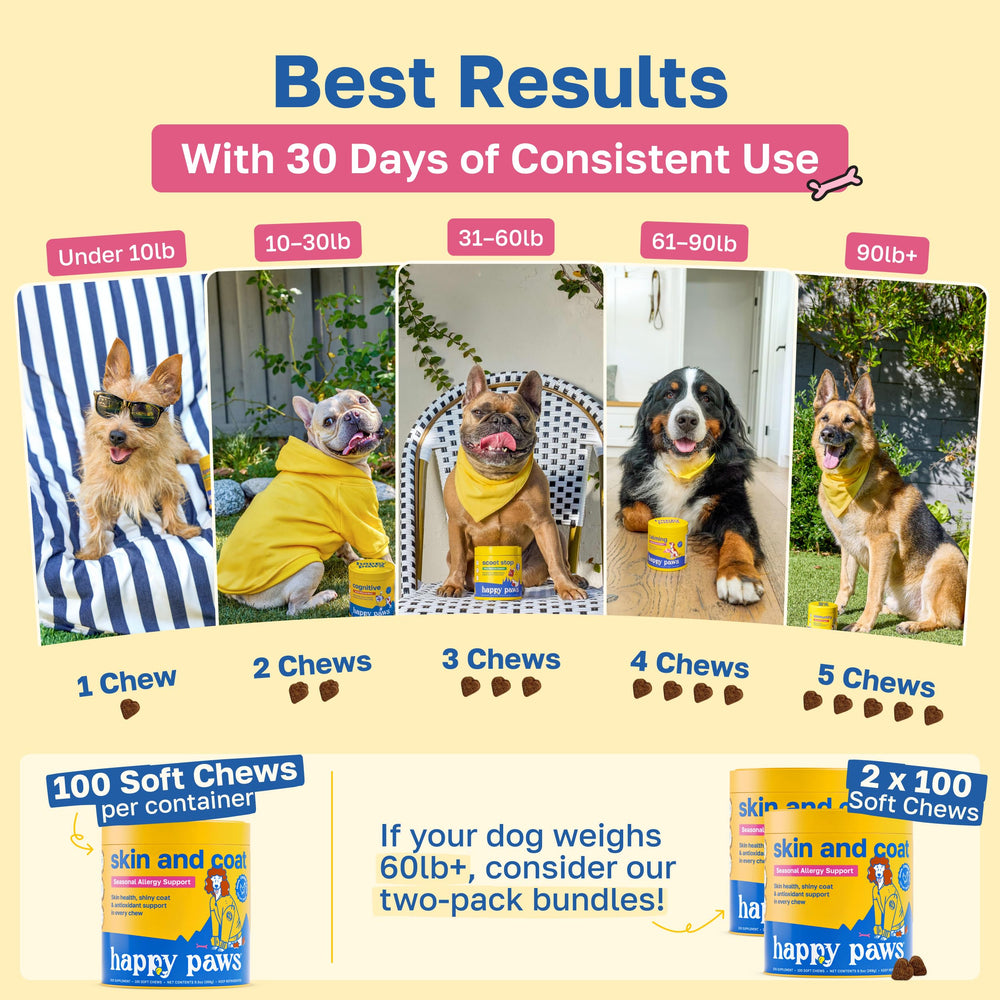 Happy Paws: imagen de coco y biotina para la salud del pelo