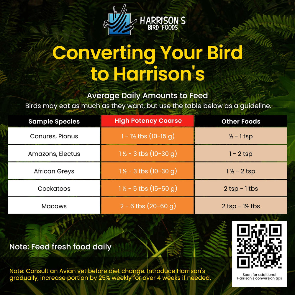 Harrison's High Potency Coarse: uso anual para aves activas y felices.