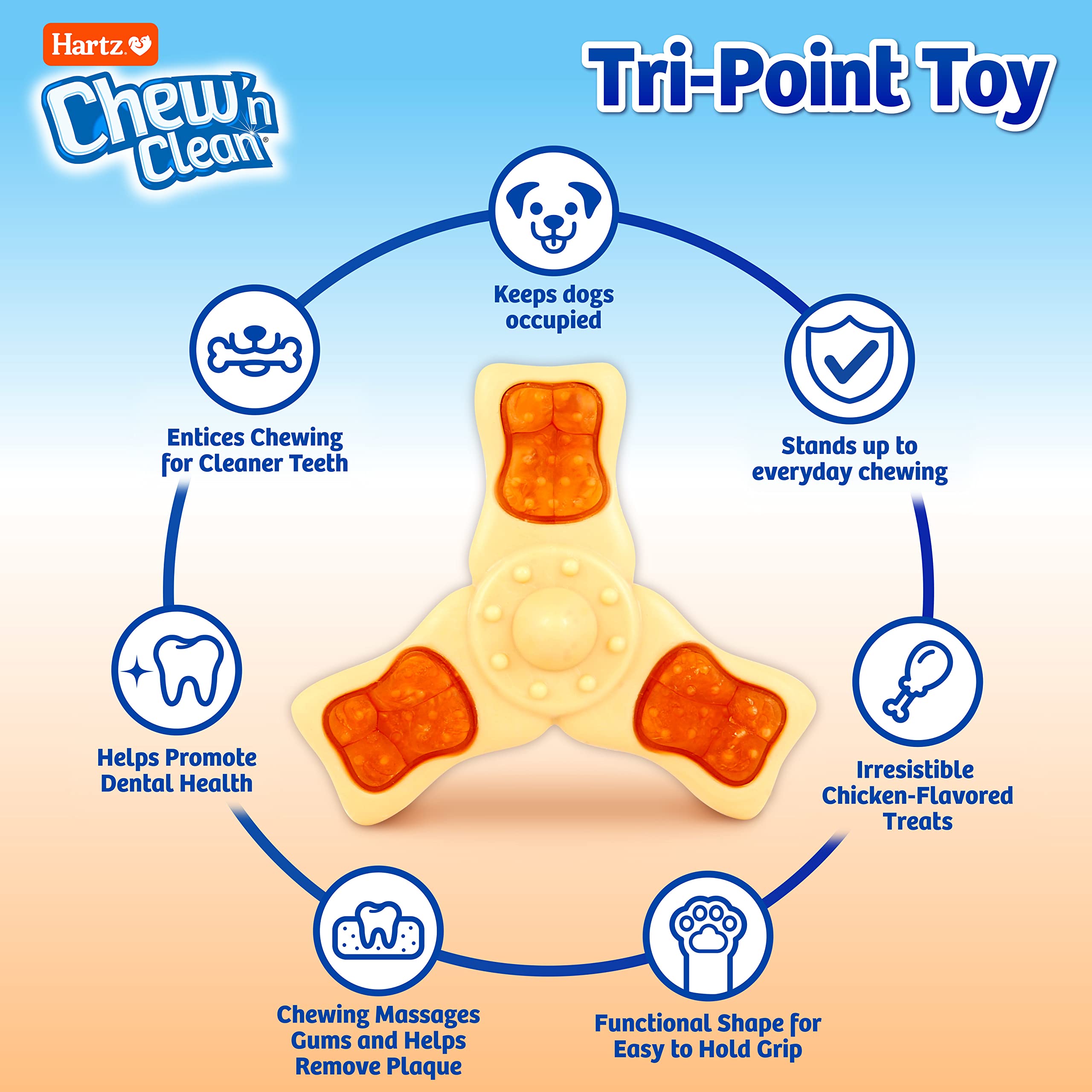 Hartz Chew n Clean Tri Point: vista lateral muestra la forma para facilitar el agarre.
