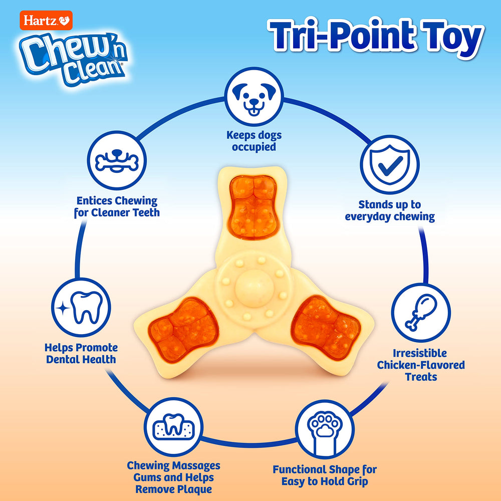 Hartz Chew n Clean Tri Point: vista lateral muestra la forma para facilitar el agarre.