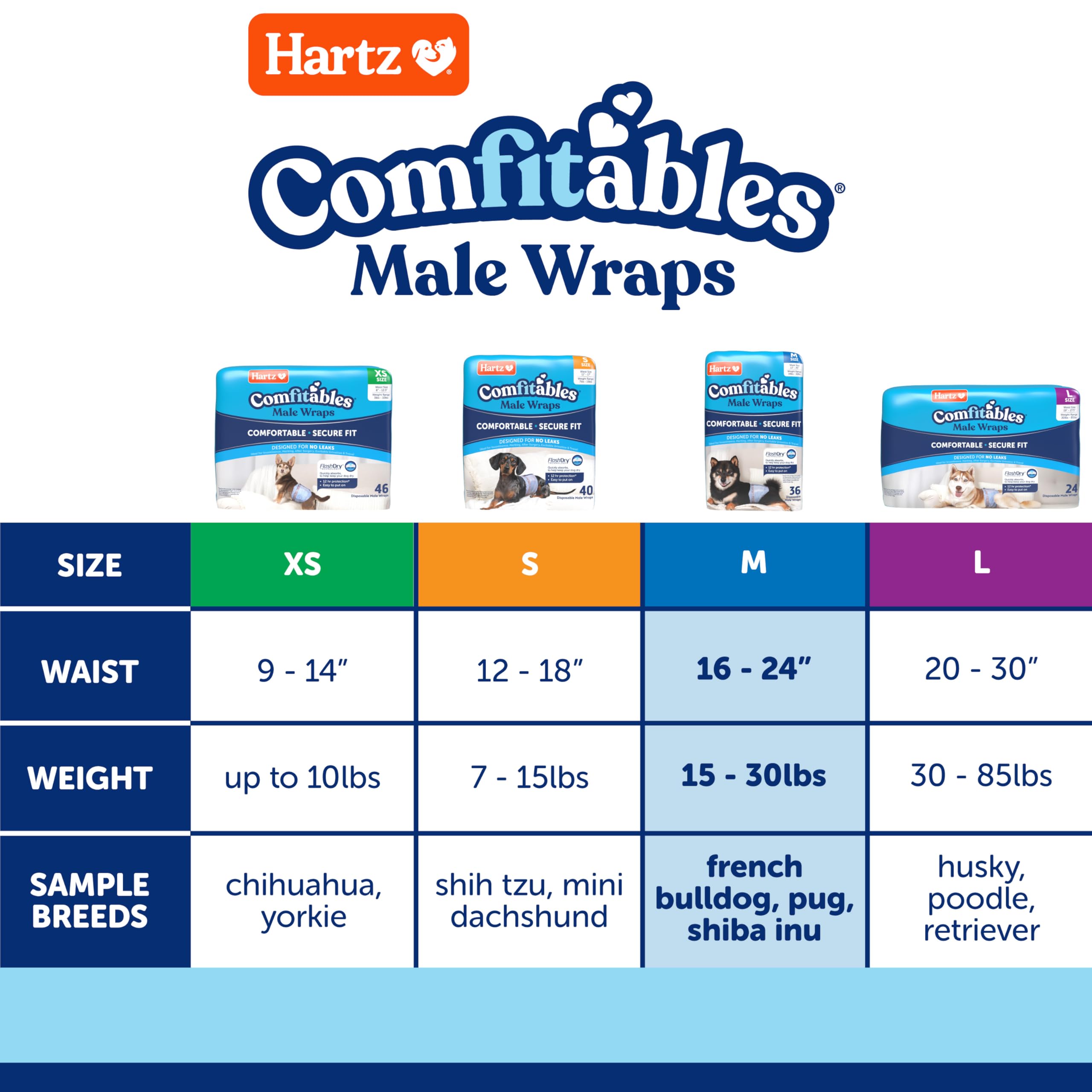 Hartz Comfitables absorcion-alta prolonga sequedad hasta 12 horas