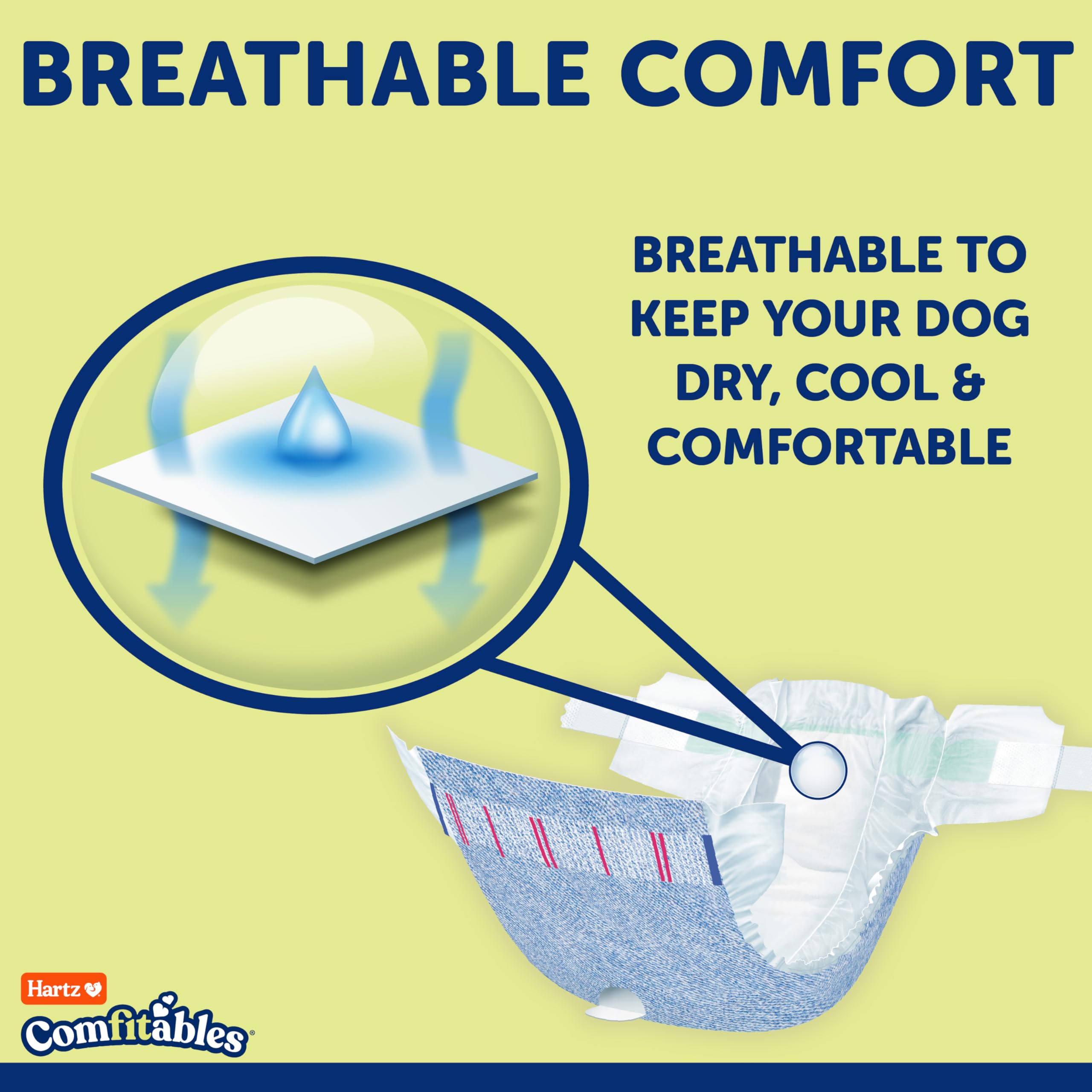 Hartz Comfitables: absorbentes y versátiles frente a envolturas masculinas.