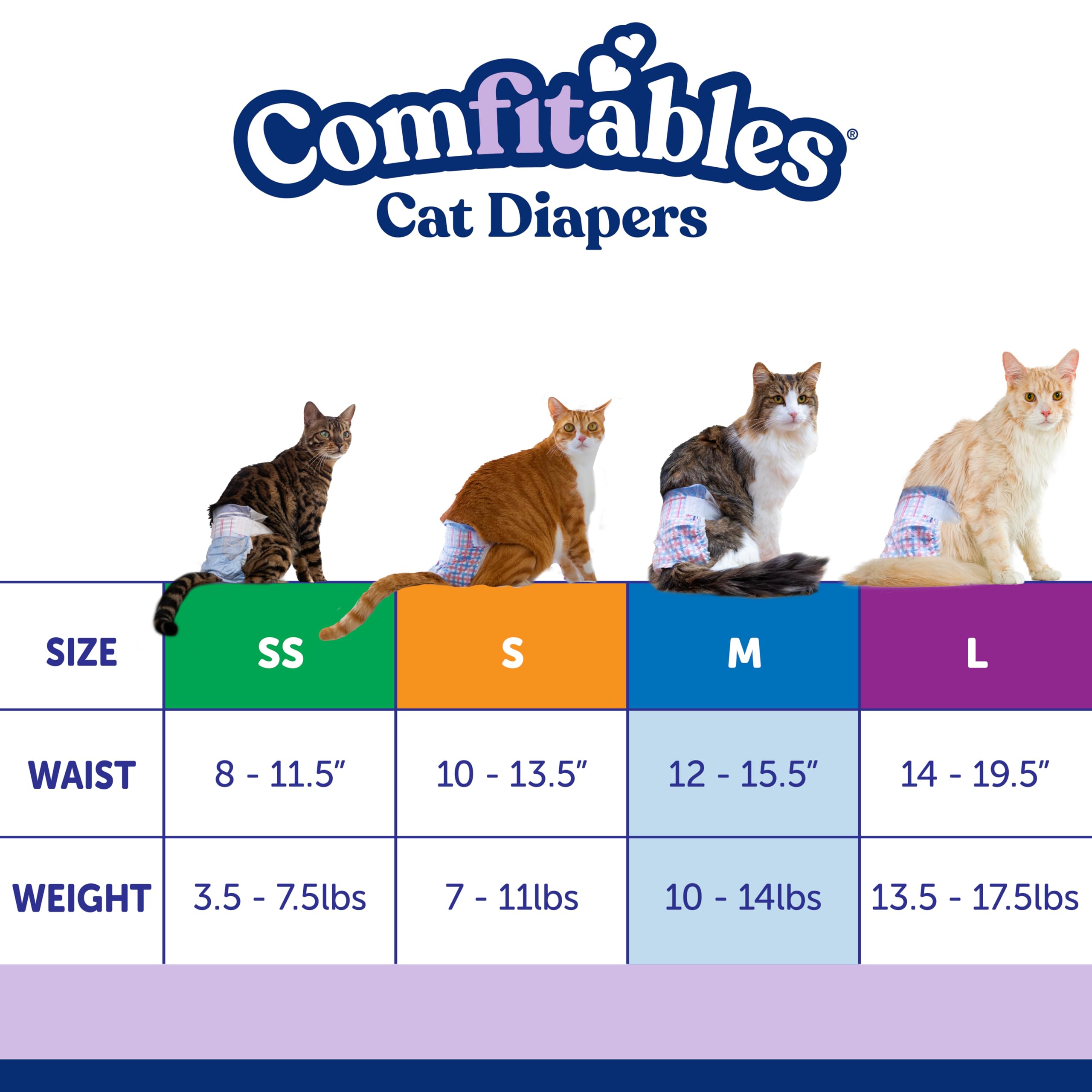 Hartz Comfitables Pañales para Gatos, orificio para cola ajustable se adapta a diferentes tamaños